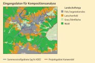 Dargestellt ist eine Karte mit Konturen von diversen Streifgebieten. Diese liegen über einer Karten mit Landschaftstypen (Wald, alpine Gras- und Almflächen, vegetationsarme Felsregionen, Latschenfelder).