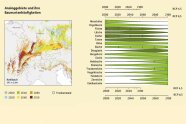 Grafik mit auf linker Seite befindlicher Karte, rechts grüne horizontal verlaufende Balken