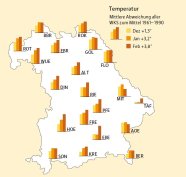 Bayernkarte mit mehreren gelb-braunen Drei-Balken-Grafiken.