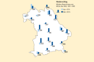 Die Grafik zeigt die Prozentuale Abweichung des Niederschlags vom langjährigen Mittel 1961–1990 an den Waldklimastationen.