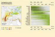 Grafik mit auf linker Seite befindlicher Karte, rechts grüne horizontal verlaufende Balken