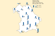 Grafische Darstellung von Bayern mit der prozentualen Abweichung des Niederschlags vom langjährigen Mittel 1961–1990.