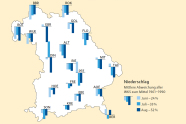 Prozentuale Abweichung des Niederschlags vom langjährigen Mittel 1961– 1990 an den Waldklimastationen