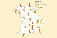 Absolute Abweichung der Lufttemperatur vom langjährigen Mittel. Weitere Informationen im Text.