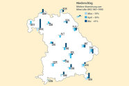 Prozentuale Abweichung des Niederschlags vom langjährigen Mittel. Weitere Informationen im Text.