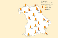 Mittlere Temperaturen an Bayerns Waldklimastationen mit ihren Abweichungen