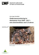 Titel Fledermausmonitoring Hienheimer Forst