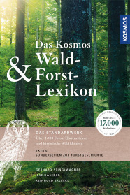 Titelbild des Lixikons. Es ist ein laubwald abgebildet