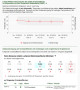 Ausgabe der Wetterprognose 