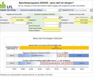 Eingabemaske des Excelprogramms zur Sperrfristüberprüfung