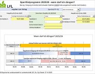 Ausschnitt aus dem Sperrfristprogramm