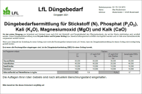 Ausdruck der Düngebedarfsermittlung aus LfL Düngebedarf Online