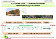 Forum Diversifizierung AG Regionale Wertschöpfungspartnerschaften Landwirtschaft und Tourismus - Collage Rad&Apartment