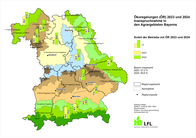 Anteil der Betriebe mit Öko-Regelugen (ÖR) in den Agrargebieten 2023 und 2024