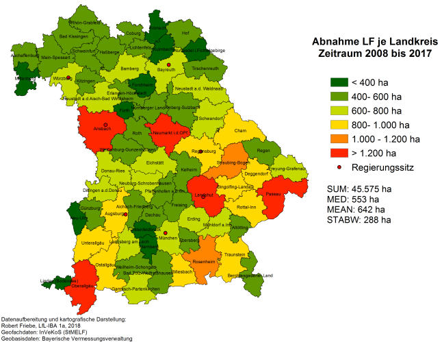 Bayernkarte mit den Landkreisen: Je nach Höhe des absoluten Verlustes landwirtschaftlicher Nutzfläche von 2008 bis 2017 sind die Landkreise eingefärbt.