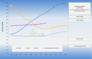 2024 09 Grafik Milchgeldauszahlung