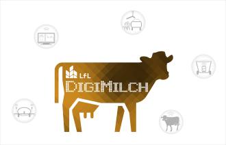 1.digimilch-website-alle R