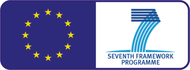 Logo EU und seventh framework programme