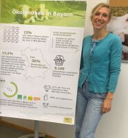 Eine Fraue steht lachend vor einem Poster